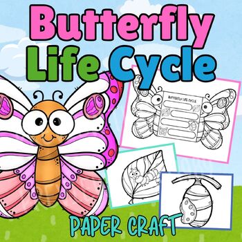Preview of Butterfly Life cycle Paper Craft Template Coloring games for k,1st,2nd,3rd