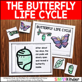 Butterfly Life Cycle Craft Writing Activity, Life Cycle of