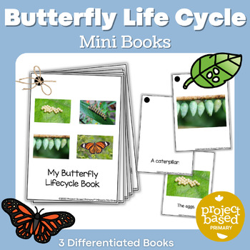 Preview of Butterfly Life Cycle Mini Books