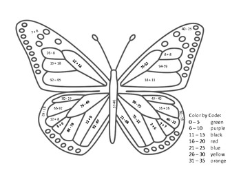 Color by numbers - addition and subtraction worksheet for education.  Coloring book. Solve examples and paint butterfly in sky. Math exercises  worksheet. Developing counting learn. Print for kids Stock Vector