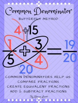 Preview of Butterfly Method Fractions