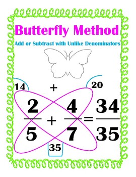 FRACTION  ADDITION and SUBTRACTION of FRACTIONS. Conventional method and  the BUTTERFLY. \Prof. gis/ 