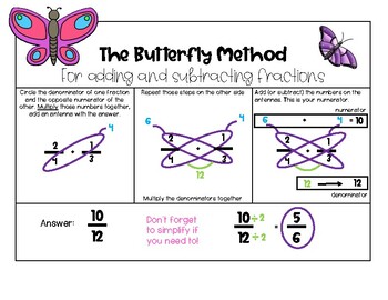 FRACTION  ADDITION and SUBTRACTION of FRACTIONS. Conventional method and  the BUTTERFLY. \Prof. gis/ 