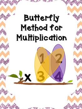 Preview of Butterfly Method of Multiplication - Standard Algorithm for 2 digit by 2 digit