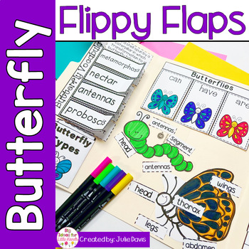 Preview of All About Butterfly Mini Unit - Life Cycle Craft Activity - Kindergarten Science