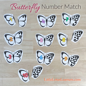 Butterfly Number Books Preschool Printables Numbered - vrogue.co