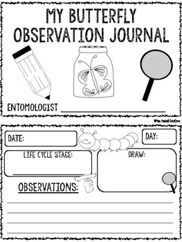 Preview of Butterfly Observation Journal