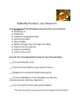 Preview of Butterfly/Painted Lady Research Guidelines and Grading Rubric (Distance Learning