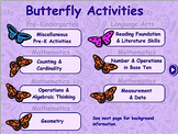 Butterfly Theme - Traditional Math & Language Arts - ActivInspire