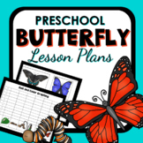Butterfly Theme Preschool Lesson Plans