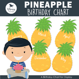 Pineapple Themed Birthday Chart
