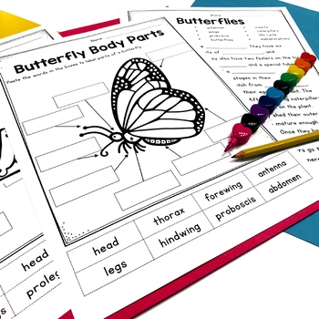 Caterpillar To Butterfly Life Cycle Cut & Paste Worksheet, Label Parts ...