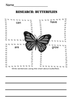 Preview of Butterfly (can, have, are, grow)