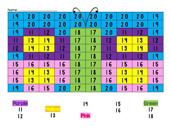 Preview of Butterfly color by number or letter chart