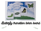 Butterfly life cycle, butterfly transition, butterfly token board