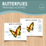 Butterfly printable lesson, Animal lesson plan, Montessori
