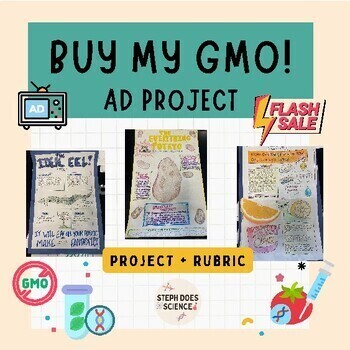 Preview of Buy My GMO! Ad Project