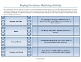Buying Decisions Activity
