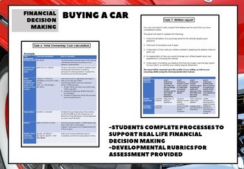 buy a car assignment