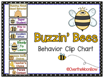Bee Behaviour Chart