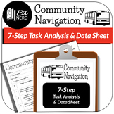 BxNerd _ Task Analysis & Data Sheet "Community Navigation"