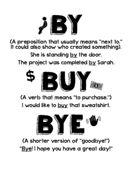Preview of By/Buy/Bye Poster - Grammar Reference Page