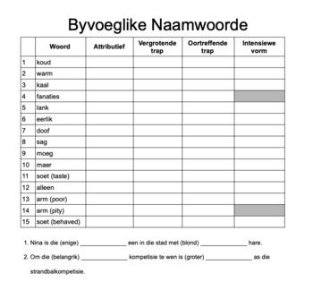 byvoeglike naamwoorde by letters in stories teachers pay teachers