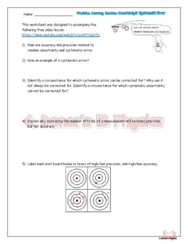 Preview of Accuracy, Precision, Random Uncertainty & Systematic Error Worksheet