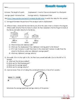 Preview of Kinematic Concepts Worksheet to accompany a Video Lesson
