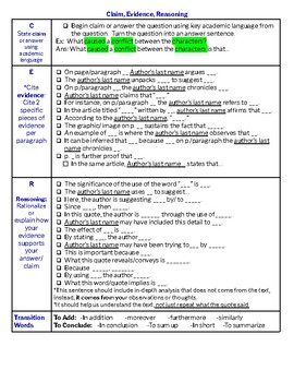Preview of C. E. R. - Claim, Evidence Reasoning Sentence Frames Cheat-Sheet