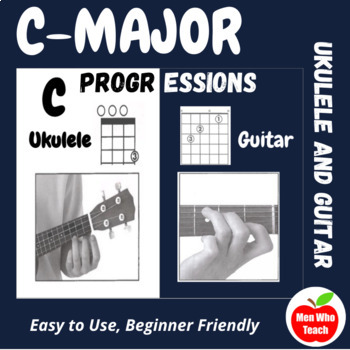 Preview of C Major Guitar and Ukulele Chord Charts for Google Slides