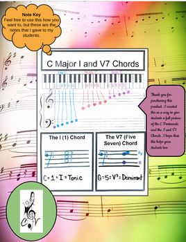 Preview of C Major Pentascale and Chords