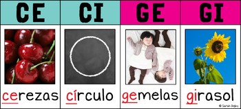 C Suave and G Suave (/ce/, /ci/, /ge/, /gi/) Spanish Phonics Poster Strip