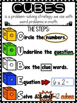 CUBES Anchor Chart - POSTER Size by Combat Boots to Teacher Roots