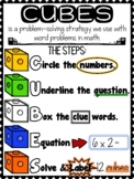 CUBES Anchor Chart - POSTER Size