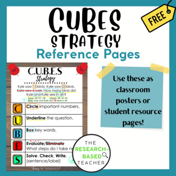 Preview of CUBES Math Strategy Reference Pages for Word Problems
