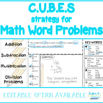 Preview of C.U.B.E.S. Math Word Problem Strategy ~ EDITABLE
