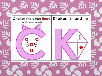 Preview of C and K Rule