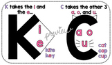 C and K Spelling Rule Poster