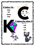 C or K Spelling Rule Poster
