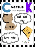 C versus K