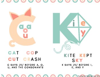 Preview of C vs. K Spelling Poster