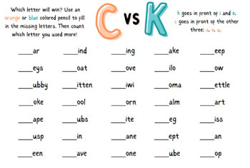 C vs K Worksheet | Cat Kite Rule | Beginning /K/ Sound by Miss Jolie