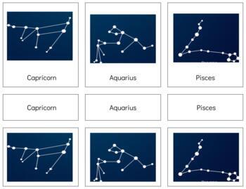 Preview of C011 (GOOGLE): CONSTELLATIONS - 3 part cards (4pgs)