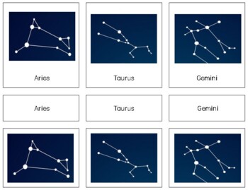 Preview of C011 (PDF): CONSTELLATIONS - 3 part cards (4pgs)