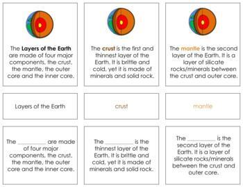 Preview of C014 (GOOGLE): LAYERS OF THE EARTH (definitions) 3 part cards 