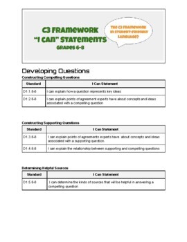 Preview of Learning Targets C3 Framework written as I Can Statements History Grades 6-8