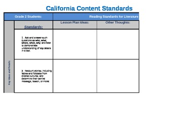 Preview of CA Common Core Standards_Lesson Plan Ideas Template