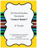 CA Social Studies Standards "Cheat Sheet"- 4th Grade