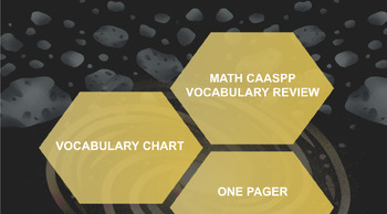 Preview of CAASPP Math Vocabulary Chart Scavenger